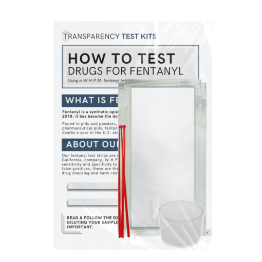 Transparency Harm Reduction Kit